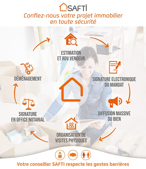 Estimation Immobilière à Alembon , Licques, Thomas et Catherine Immobilier by SAFTI